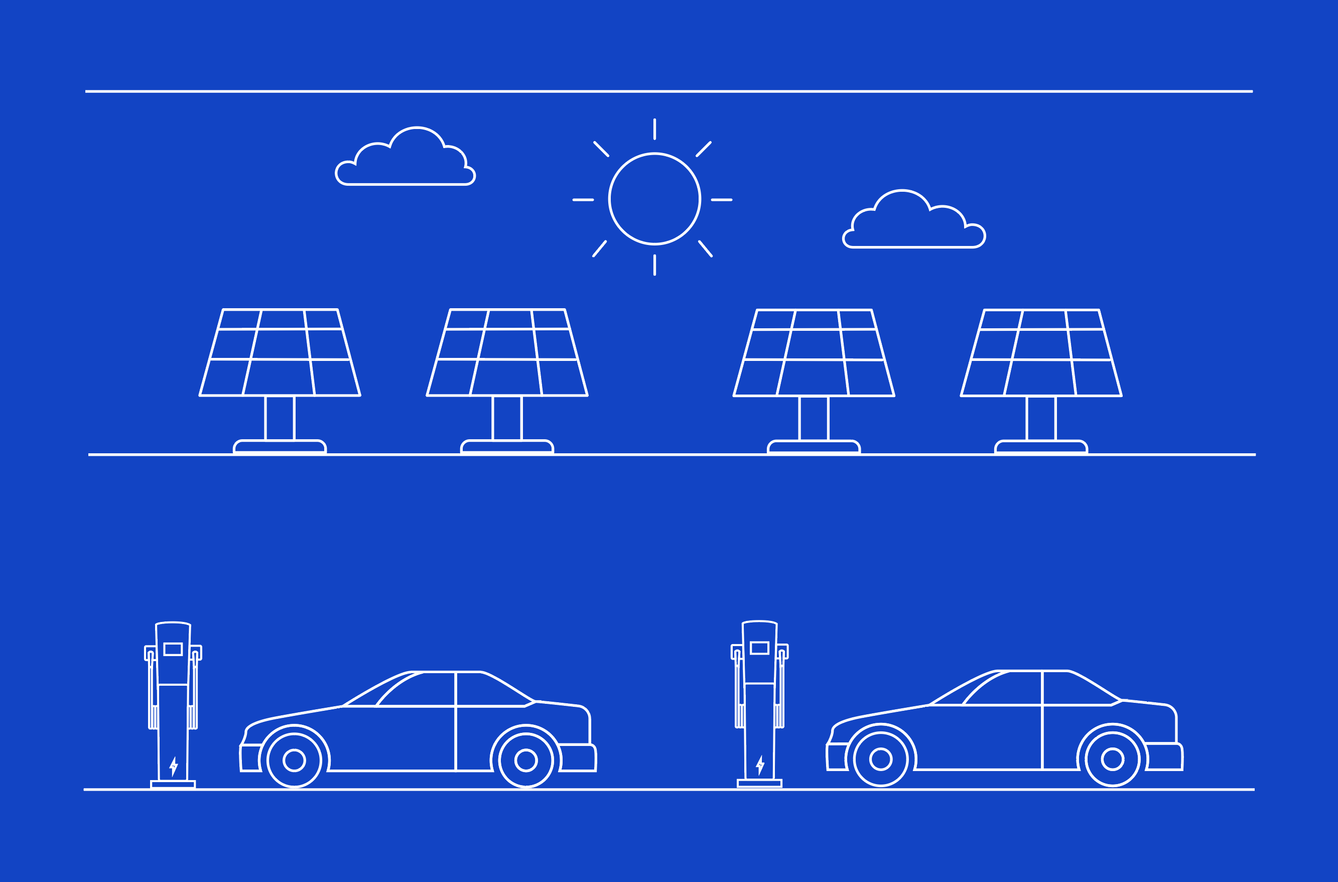 Solar EV Charging. Is it possible in 2023?